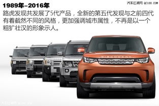 全新路虎發現5震撼上市，尊享現車預定與4S店專屬優惠